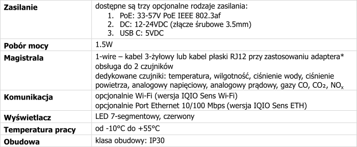 IQIO PRO